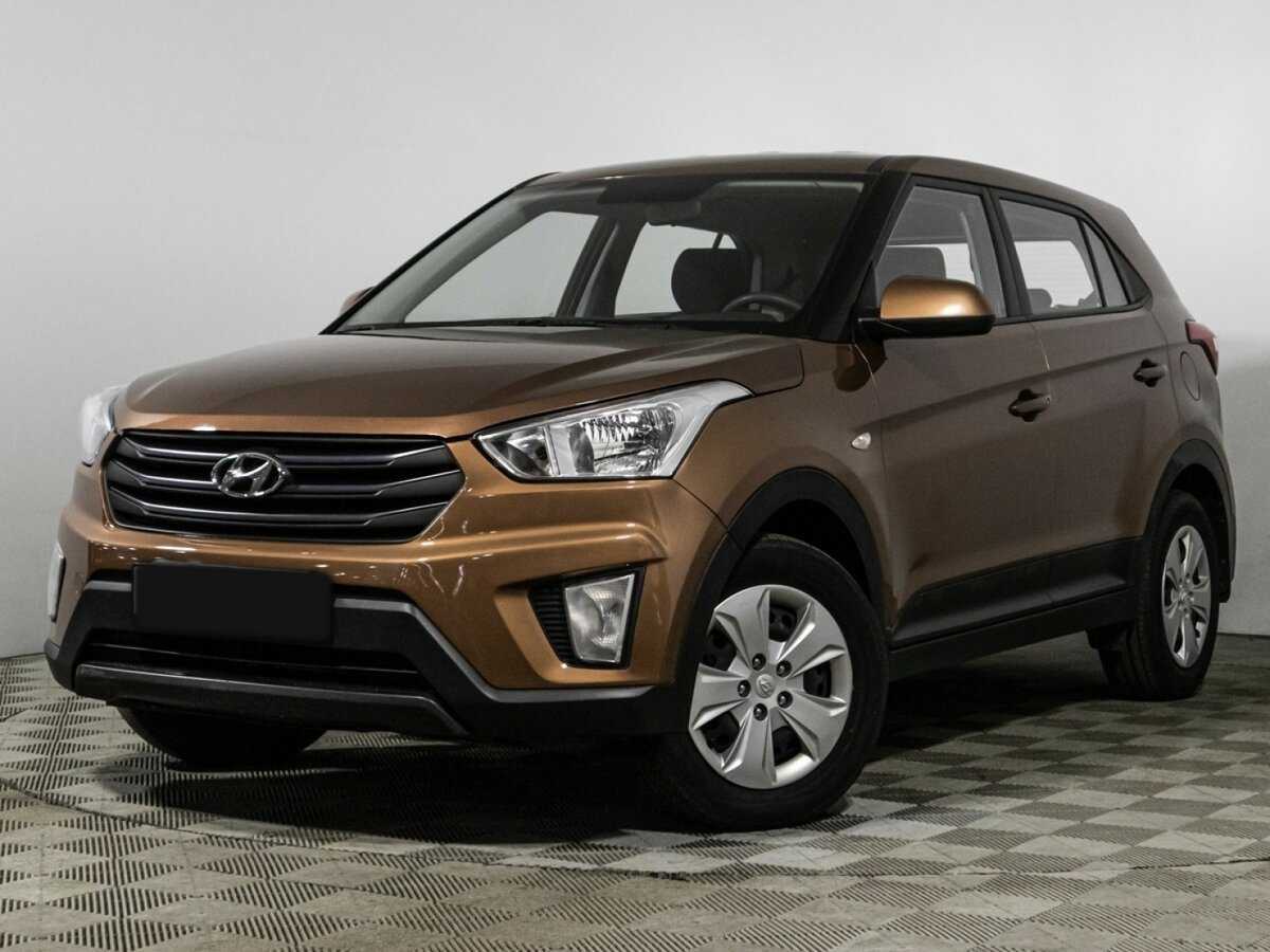 Hyundai Creta, 2020